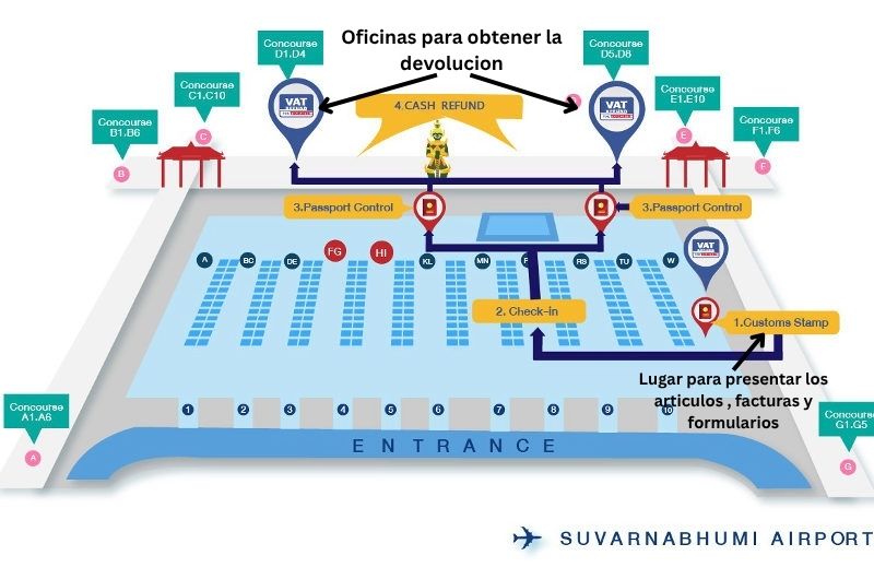 Plano del aeropuerto de Suvarnabhumi con los puntos para gestionar la devolución del IVA